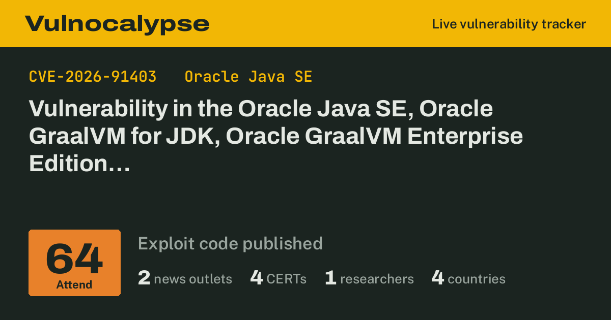 CVE-2026-91403: Vulnerability in the Oracle Java SE, Oracle…